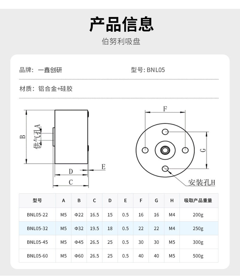 機器人零件定製加工