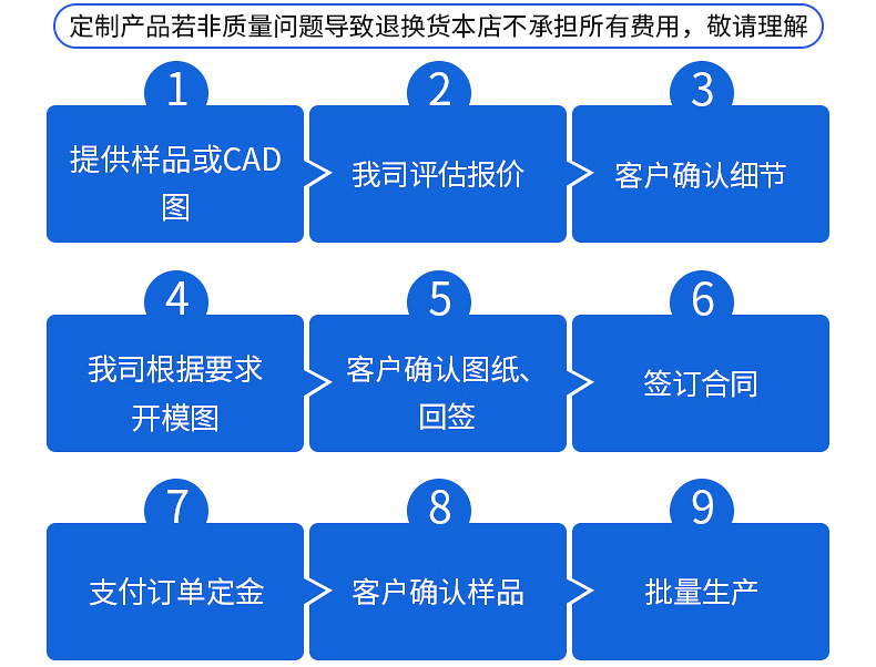 通訊設備零件供應商